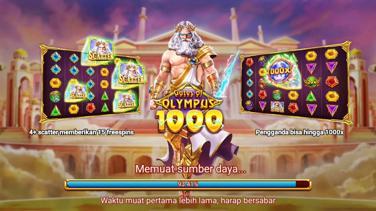 Tampilan Game Gates of Olympus di At777 Mod